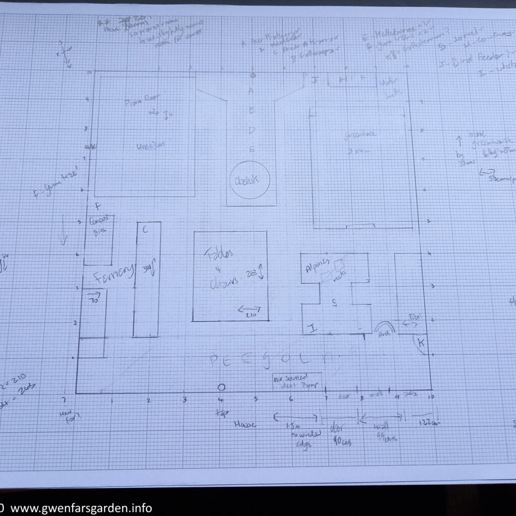 A scaled drawing in pencil on A3 graph paper. There are different shapes representing either buildings or borders, with scribbled writing and measurements.