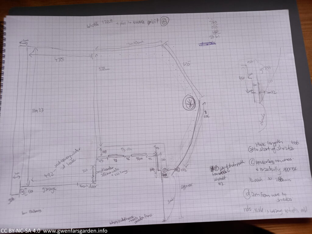 A not-to-scale drawing in pencil on A3 graph paper. There are different shapes representing the grass area, driveway and house, with scribbled writing and measurements.