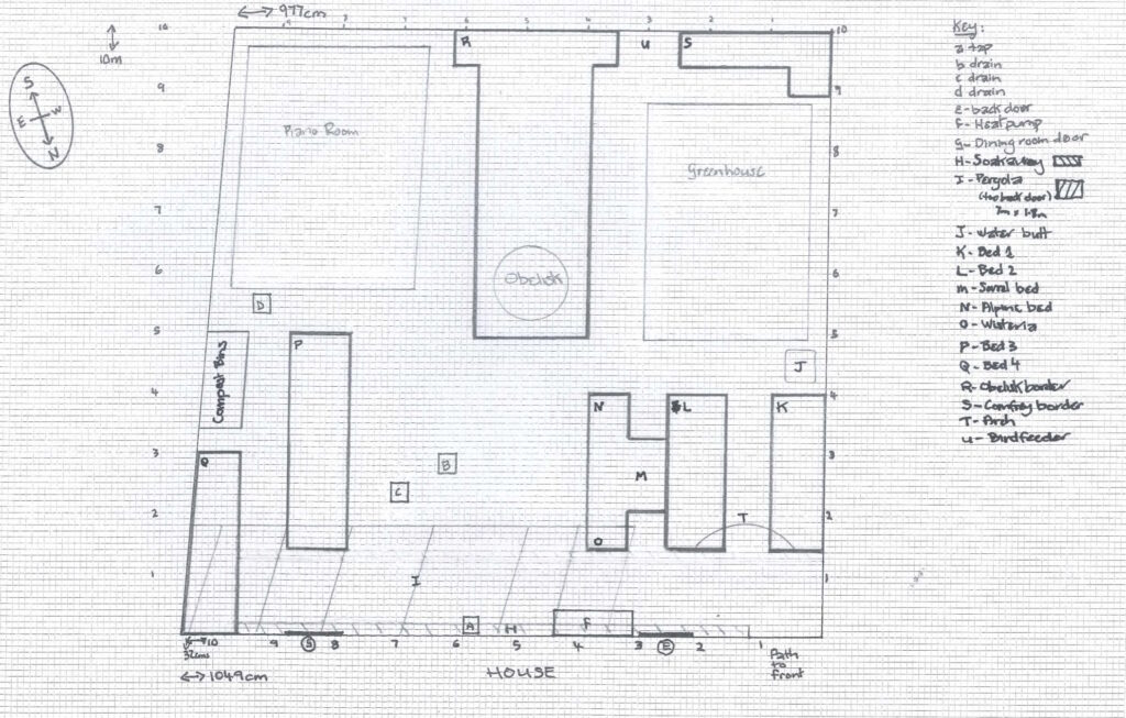A to-scale plan of the garden layout on graph paper.