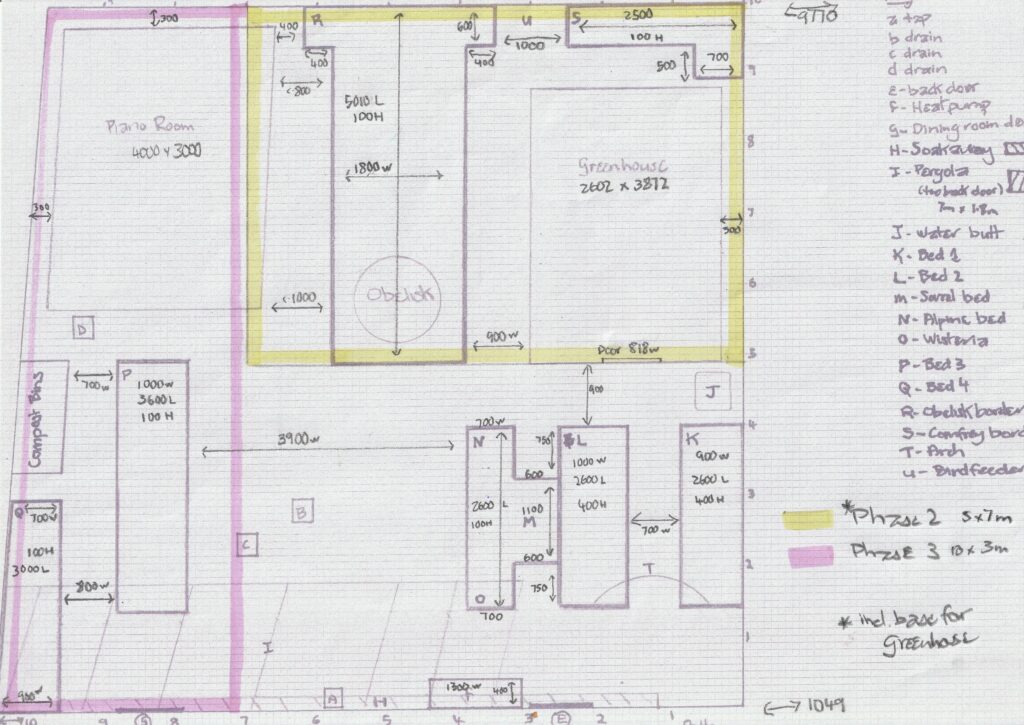 A to scale drawing outlining the design of the garden. One section has a yellow highlight and that is phase 2, and the other has a pink highlight for phase three.